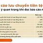 Báo Cáo Trực Tuyến Là Gì