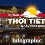 Thời Tiết Thanh Miện Hải Dương Hôm Nay